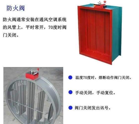 防火閥 通風系統的安全守護者，威仕特水泵助力安全運維